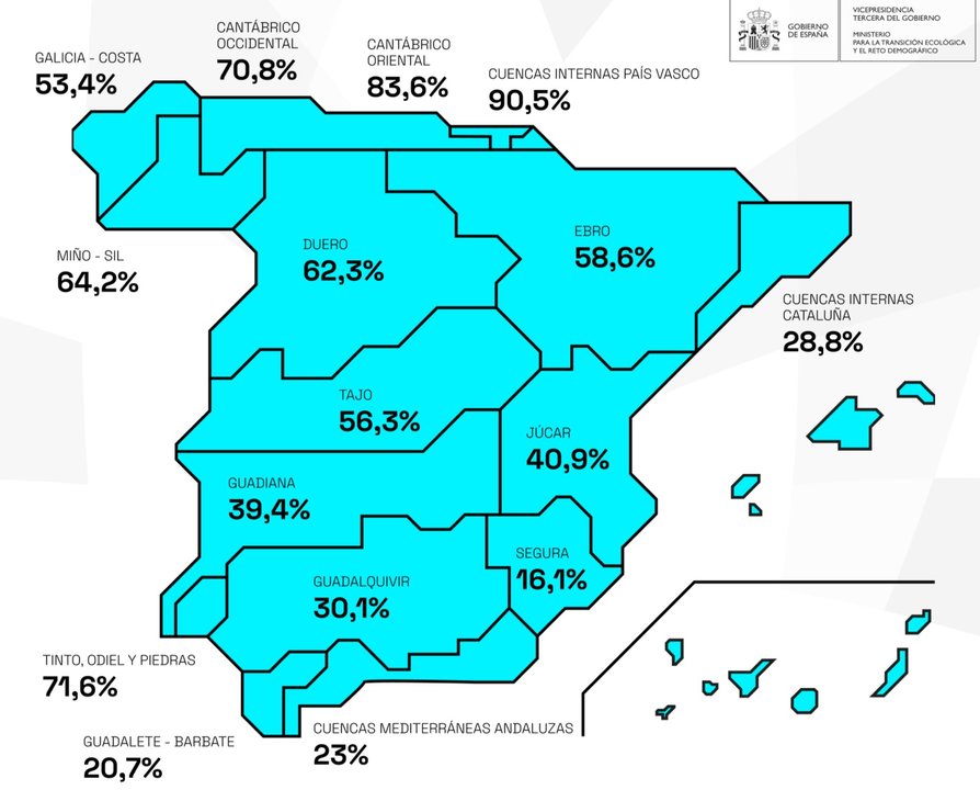 Reserva hídrica 01_10_2024 (Mapa Miteco)